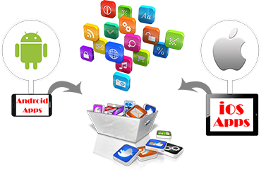 application-development-services